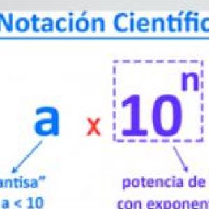 porcentis