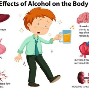 Efectos del alcohol en nuestro cuerpo