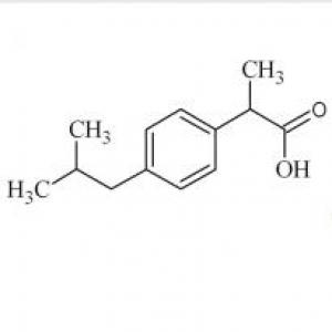 Medicamentos. Aspirina, ibuprofeno y paracetamol (química)