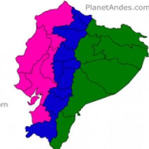 Regiones de Ecuador trivia
