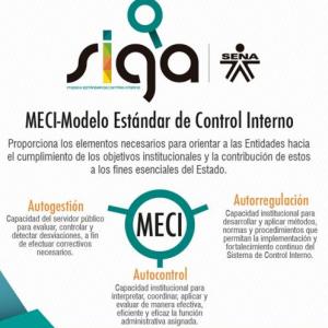 MECI
