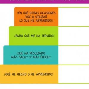 ESCALERA DE LA METACOGNICION