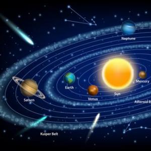 Sistema solar
