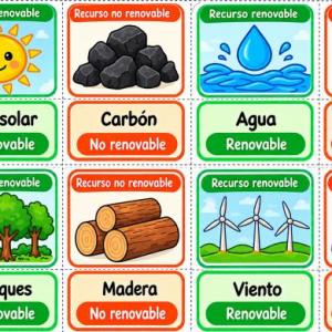Ciencias/Memoria