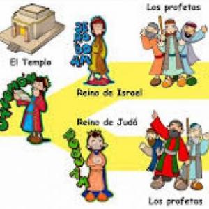 Reyes malos