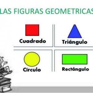 Figuras geométricas y sus características