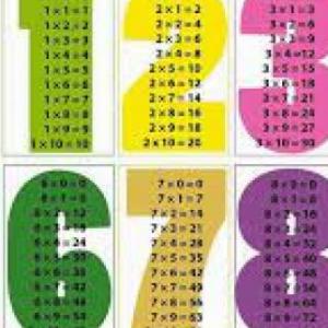 Multiplicaciones iguales