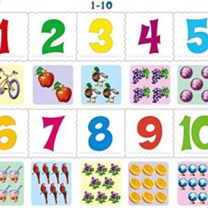 Imagen de portada del videojuego educativo: Números iguales, de la temática Matemáticas