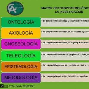 TIPOS DE APRENDIZAJE