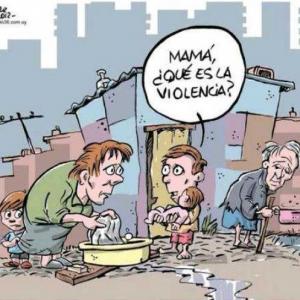 Tipos de violencia (Según Galton)