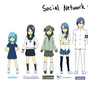 Redes sociales