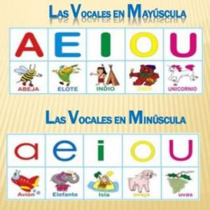 Imagen de portada del videojuego educativo: Las Vocales Mayúsculas y Minúsculas , de la temática Lengua