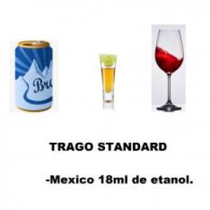  Vasos, botellas y cantidades.... El trago standard.