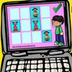 Partes Básicas de la computadora.