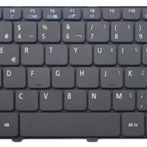 Símbolos del Teclado