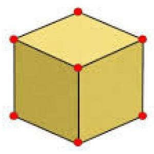 Vértices