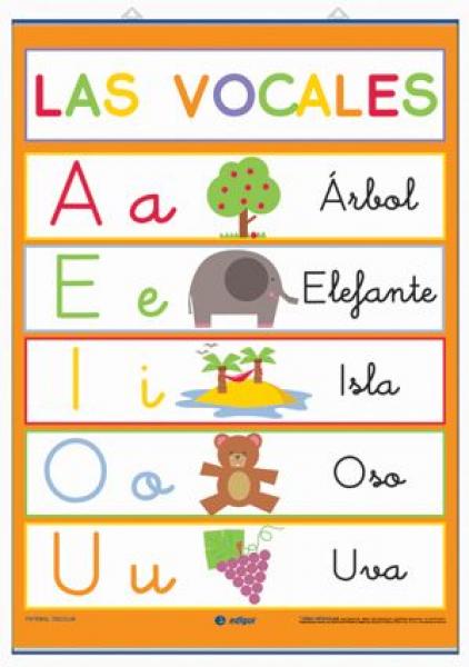 Imagen de portada del videojuego educativo: Las vocales Mayusculas y minúsculas, de la temática Lengua