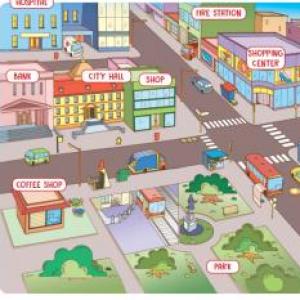 Imagen de portada del videojuego educativo: MEMORY GAME PLACES, de la temática Idiomas