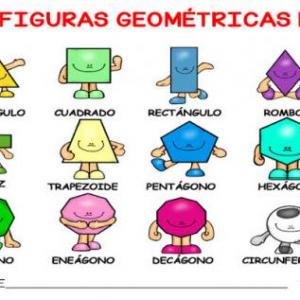 Figuras 