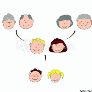 Family Members