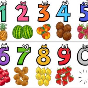 Imagen de portada del videojuego educativo: Los Números, de la temática Matemáticas