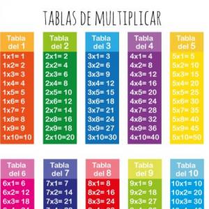 ¡APRENDAMOS JUNTOS!