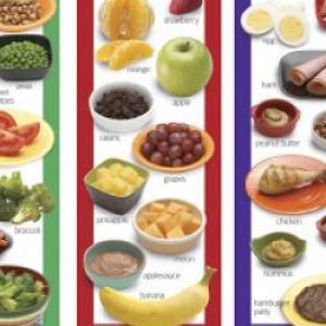 Snacking Trivia