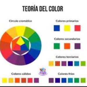 juguemos aprendiendo los colores