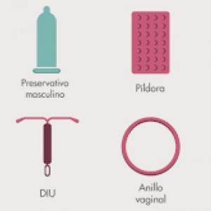 METODOS ANTICONCEPTIVOS 