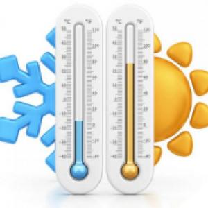 Weather