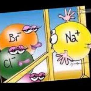 Imagen de portada del videojuego educativo: Enlaces Químicos. Tipos y Propiedades., de la temática Química