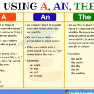 Articles