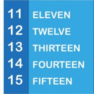 NUMBERS 11 TO 15