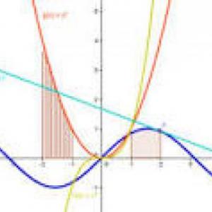 Portada del juego Aprendamos juntos – Matemáticas