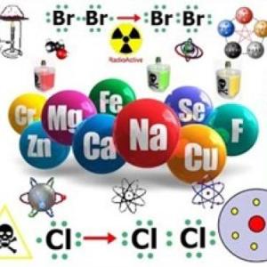 Quimica inorganica