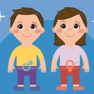 Sexualidad Infantil