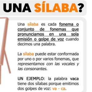 LA SÍLABA