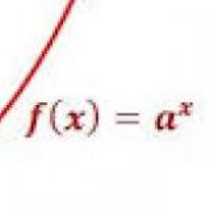 Función Exponencial