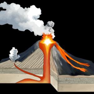 Imagen de portada del videojuego educativo: Volcano preguntas , de la temática Ciencias