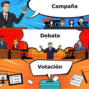 Tipos de democracia