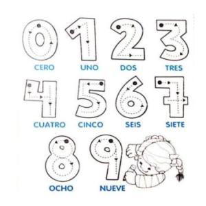 Memorama de números