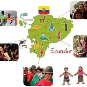 Imagen de portada del videojuego educativo: Diversidad de la población ecuatoriana, de la temática Historia
