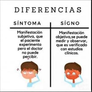 SIGNOS Y SINTOMAS