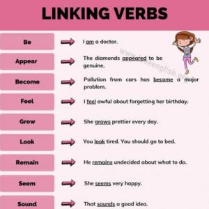 Linking verbs