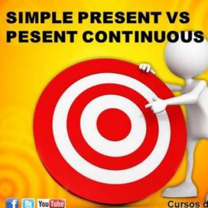Portada del juego Present Simple vs Present Continuous – Idiomas