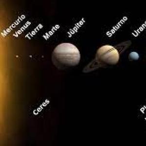 Los planetas.
