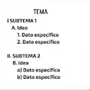 Esquema Númerico e Inteligencia Interpersonal