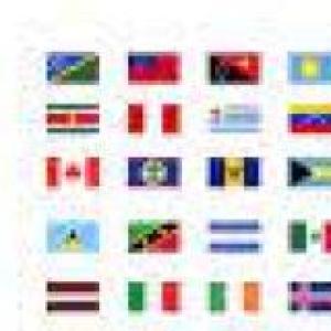 countries and capitals