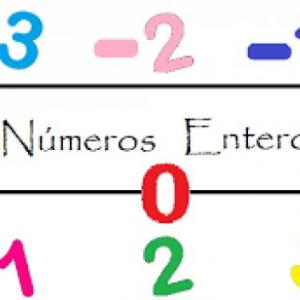 Imagen de portada del videojuego educativo: suma y resta con números enteros , de la temática Matemáticas