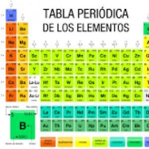 Datos generales de química